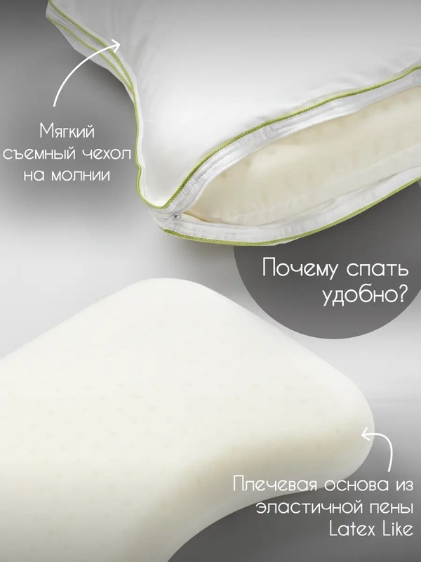 ������� OnSilk ��������� ������������� Anatomia Latex like 50x70 (����, ��� 1)