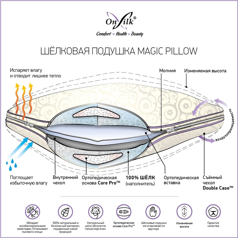  Magic Pillow (,  3)