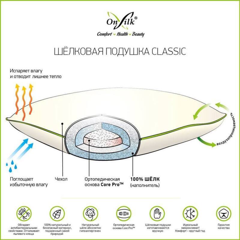 OnSilk   Classic L 7070 (,  5)